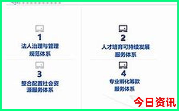 附近哪里好玩的景点自驾游
